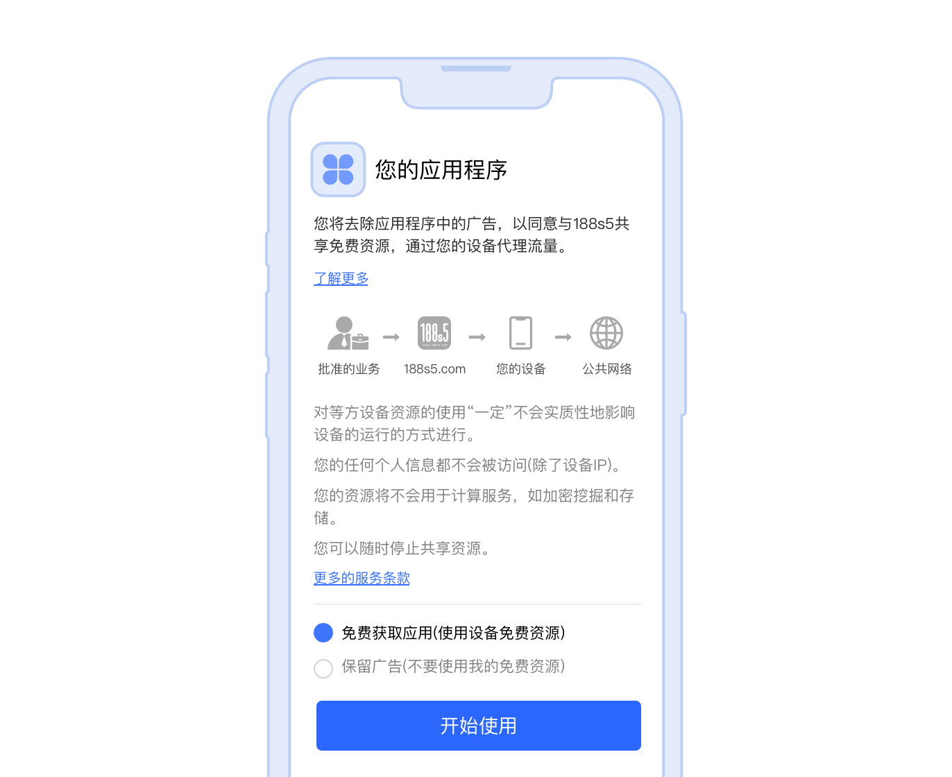 知情同意