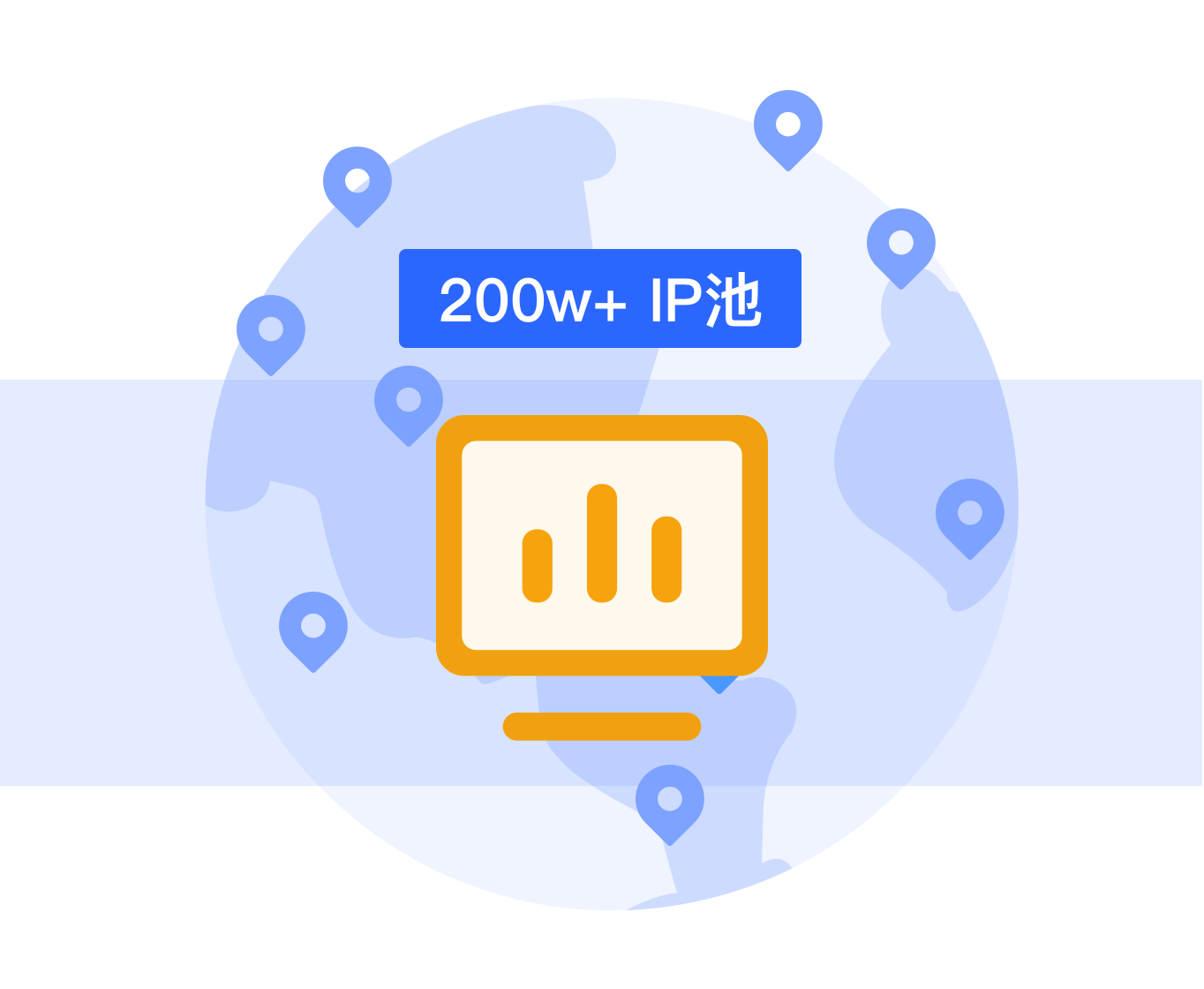用于会员测试的大型代理池